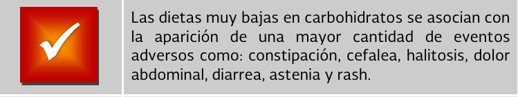 4. Manejo  y tratamiento 11 - GPC-IMSS-046-18